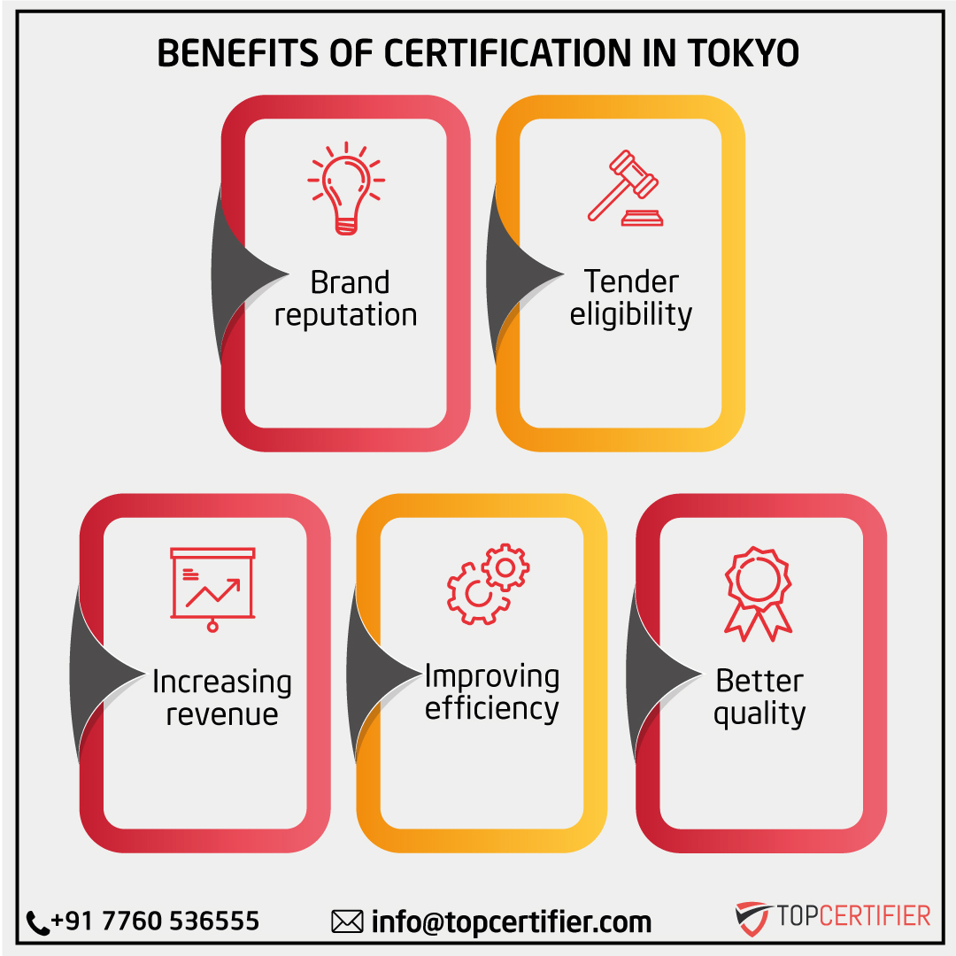 iso certification in Tokyo